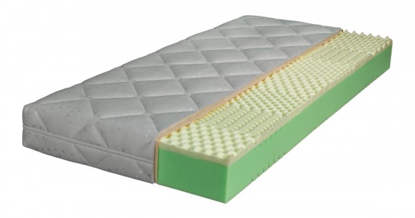 Premium XL Comfort 7-Zonen-Visco-Conturschaum 90x190 cm